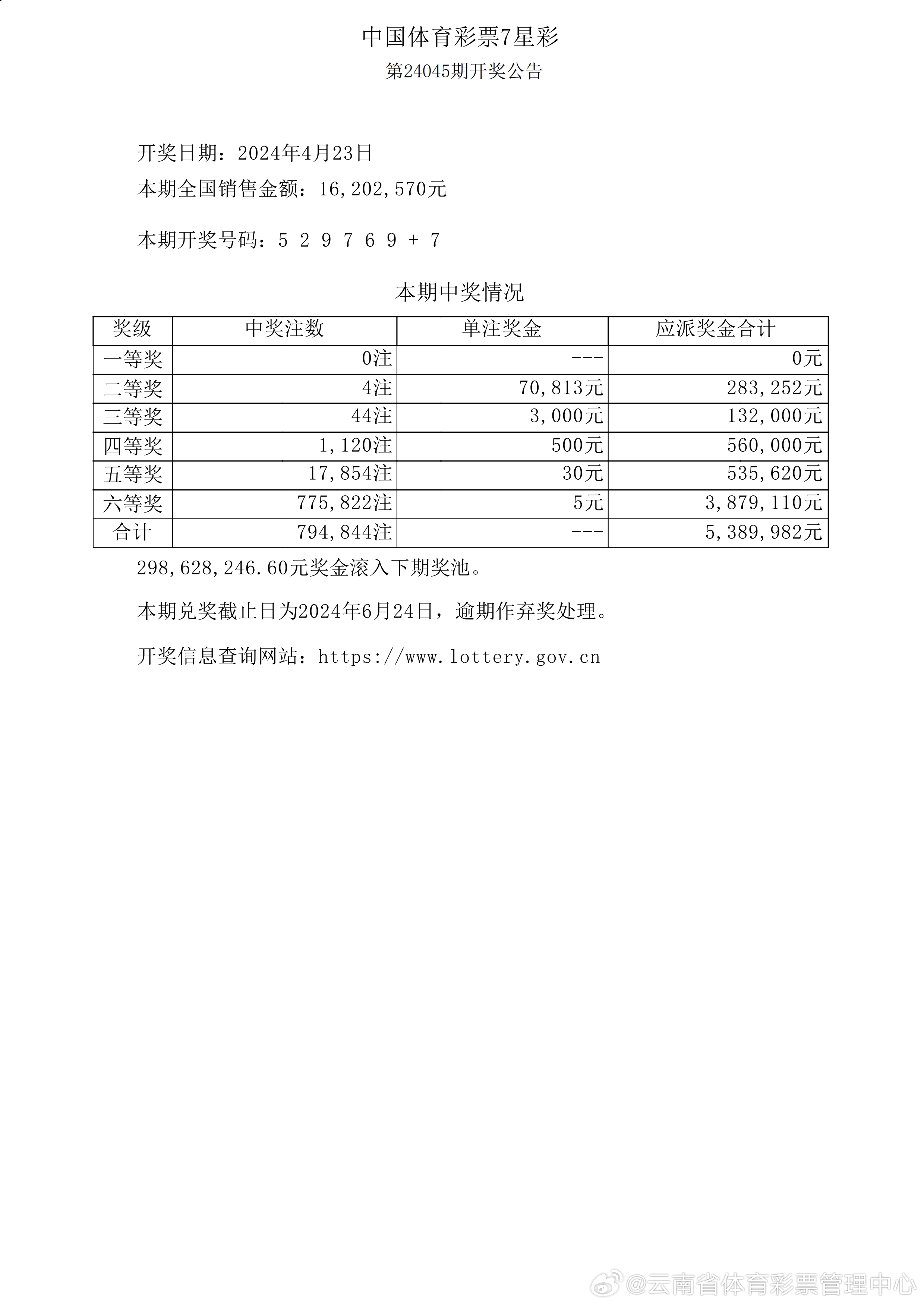 新澳門彩開獎結(jié)果今天,適用實(shí)施策略_UHD版11.380