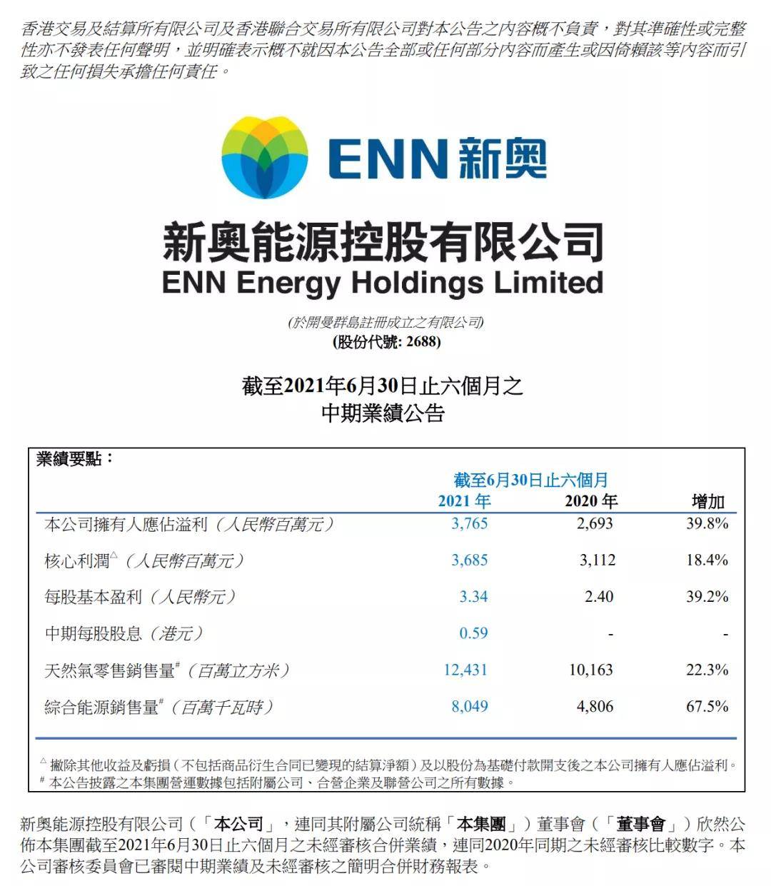 新奧內(nèi)部資料網(wǎng)站4988,標(biāo)準(zhǔn)化實施評估_Holo24.175