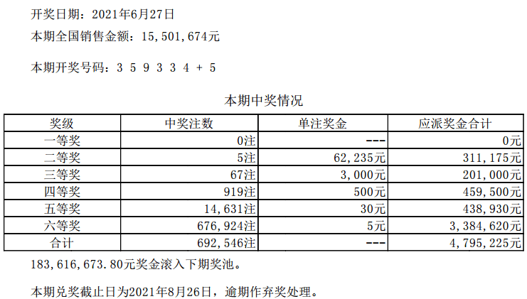 澳門六開彩天天開獎結(jié)果,重要性解釋落實方法_擴(kuò)展版75.853