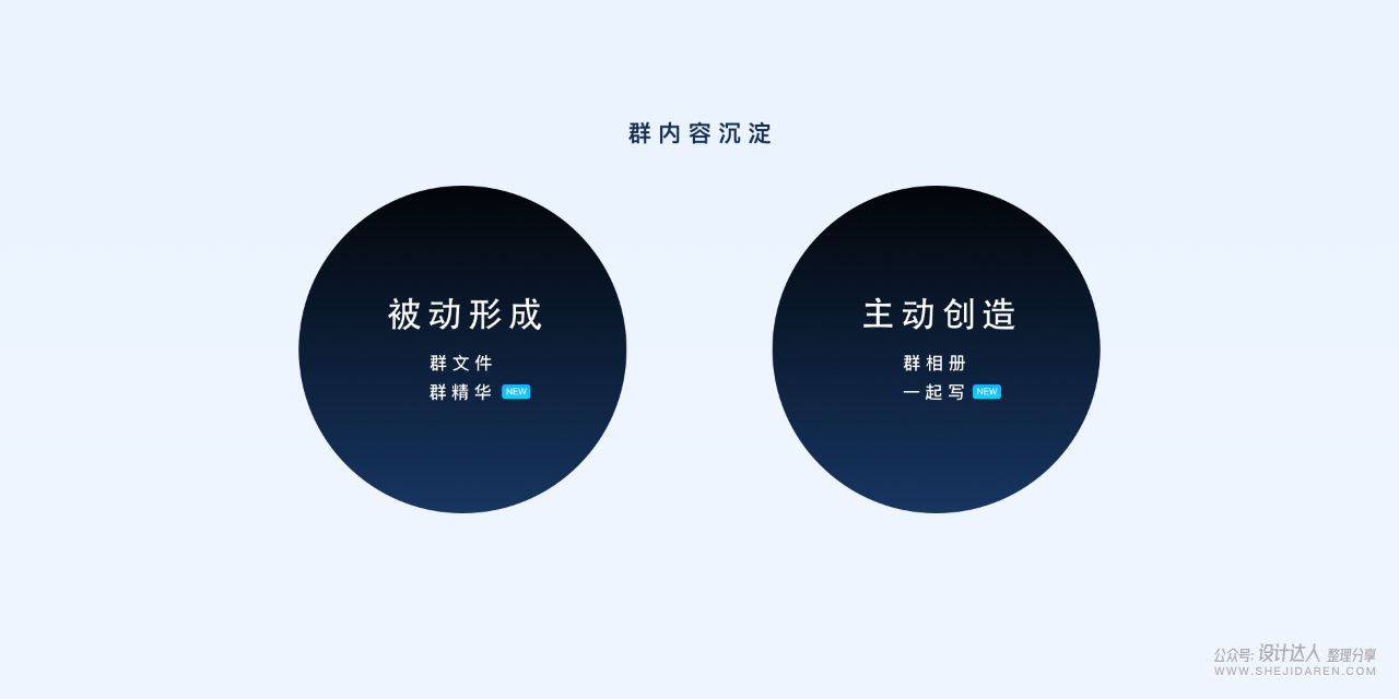 社交平臺中的文化現(xiàn)象與群體認(rèn)同感探究