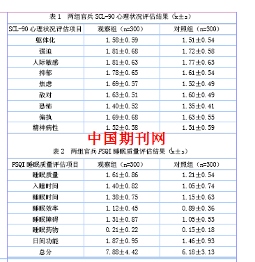 深度探究，睡眠質(zhì)量與精神狀態(tài)之間的緊密聯(lián)系與啟示