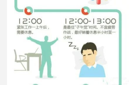 規(guī)律作息，守護(hù)健康的黃金法則，身體強(qiáng)健的基石