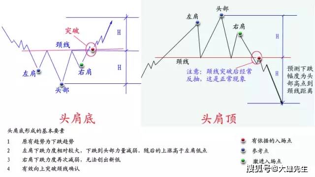 2024管家婆免費(fèi)資料大全,絕對(duì)經(jīng)典解釋落實(shí)_標(biāo)準(zhǔn)版1.292