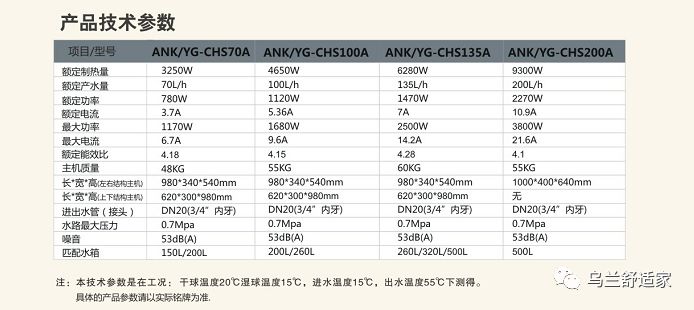 新奧今日開獎,專家評估說明_VE版80.480