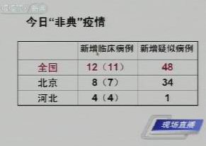 2024年全年資料免費(fèi)大全,專家分析解釋定義_超級(jí)版84.145