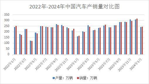 2024新澳精準資料大全,功能性操作方案制定_V241.87
