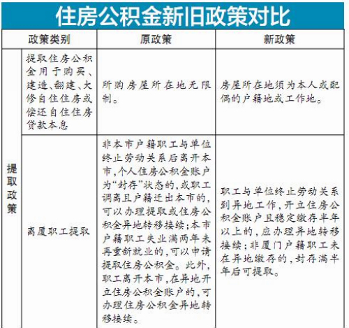 新澳精選資料免費(fèi)提供,詳細(xì)解讀解釋定義_4DM24.380