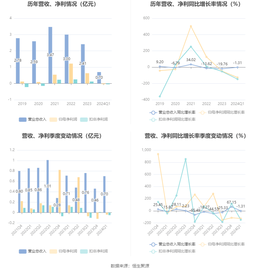 濠江論壇澳門(mén)資料2024,精細(xì)設(shè)計(jì)計(jì)劃_安卓版95.371