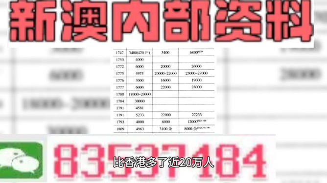 奧門天天開獎碼結果2024澳門開獎記錄4月9日,決策資料解析說明_macOS81.378