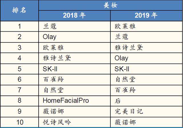 一碼包中9點20公開,數(shù)據驅動執(zhí)行方案_Gold51.507