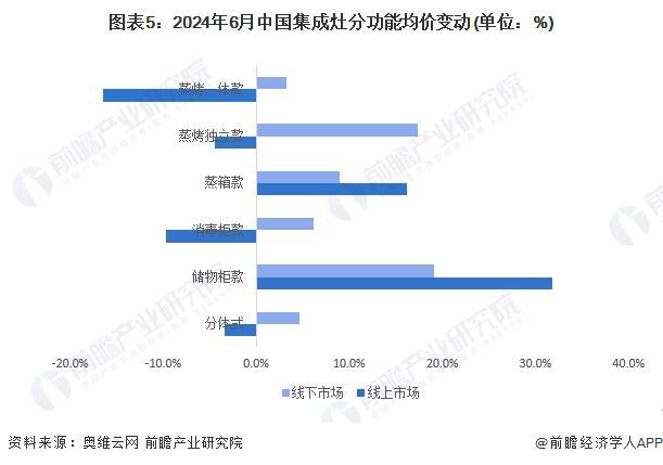 2024最近爆發(fā)的病毒,精細策略分析_復古款69.226