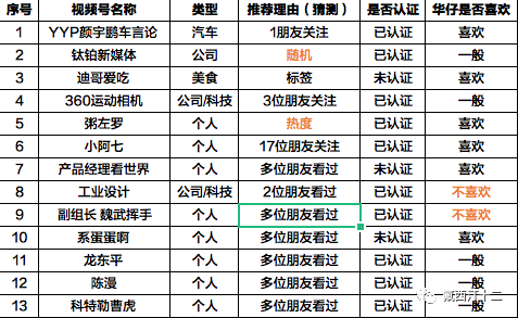 大眾網新澳門開獎號碼,完善的機制評估_X版50.799