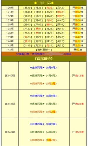 奧門全年資料免費(fèi)大全一,絕對(duì)經(jīng)典解釋落實(shí)_精英版201.123