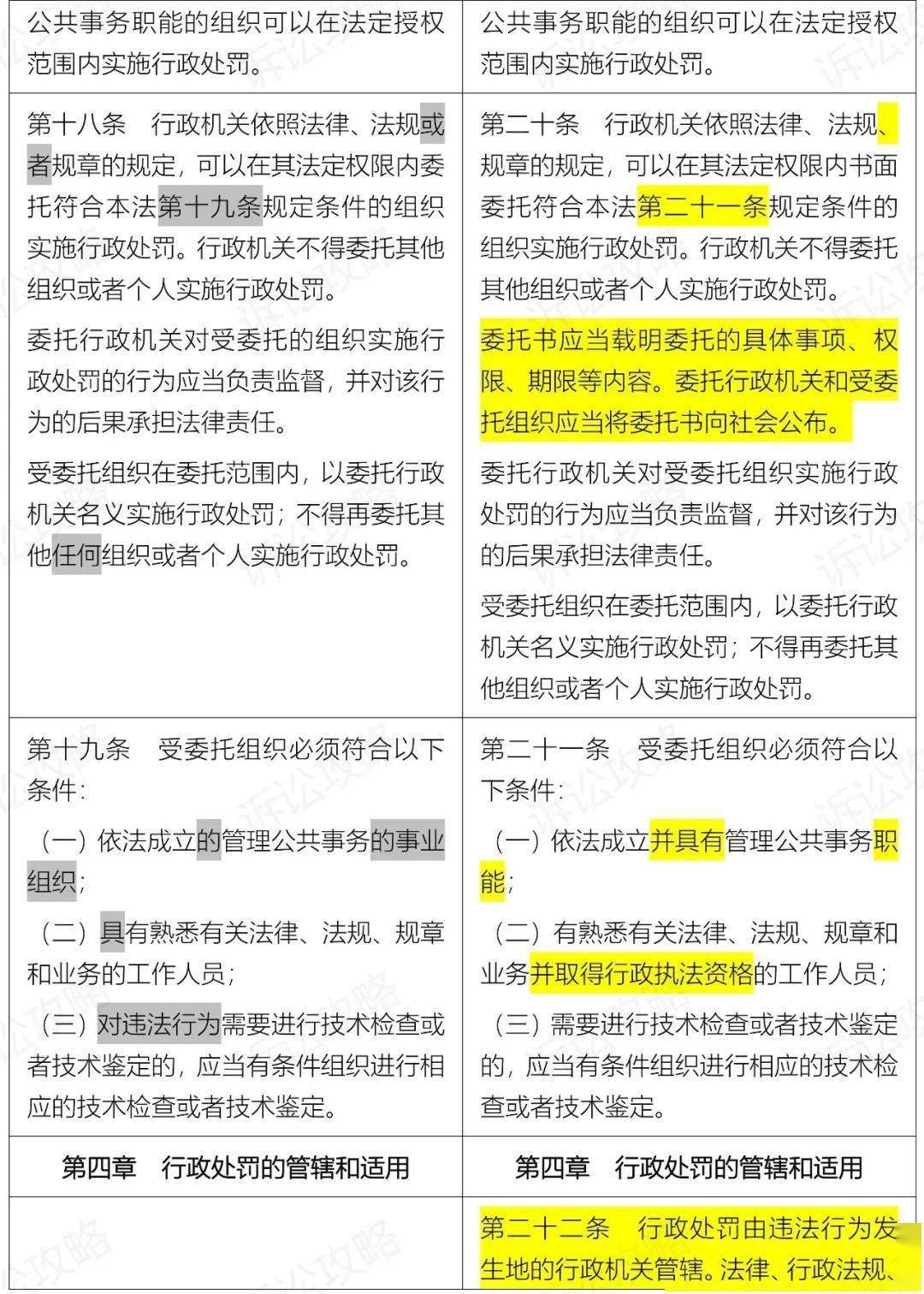 新澳門六開獎(jiǎng)結(jié)果資料查詢,持久性計(jì)劃實(shí)施_免費(fèi)版81.933