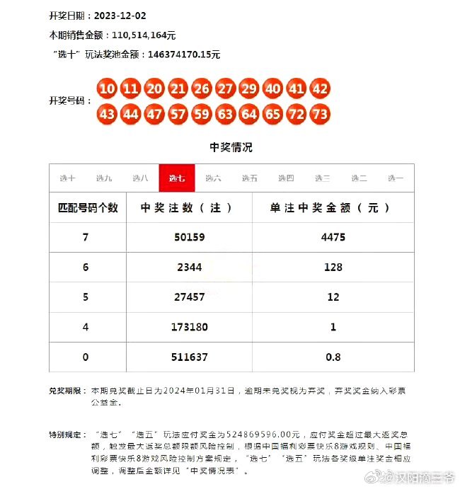 2024澳門天天開好彩大全開獎(jiǎng)結(jié)果,機(jī)構(gòu)預(yù)測解釋落實(shí)方法_Ultra22.590
