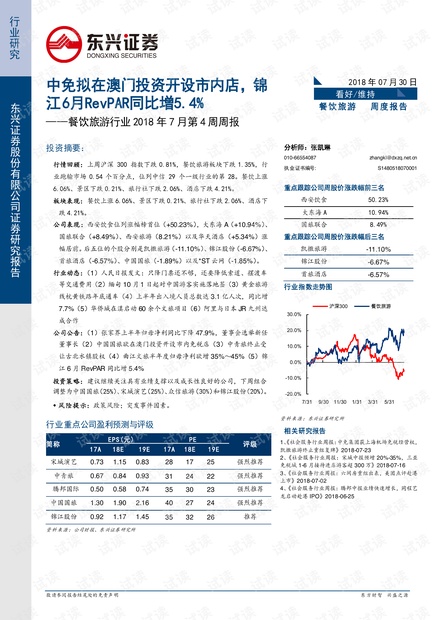 新澳門資料大全正版資料六肖,連貫方法評(píng)估_投資版46.744