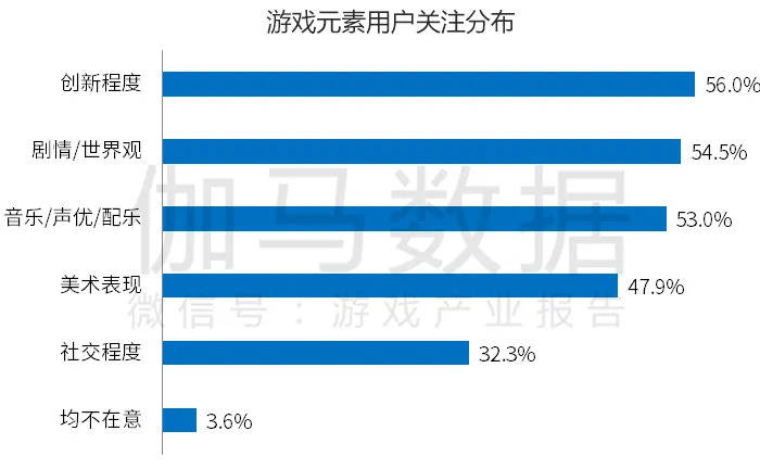 半夢半醒 第9頁