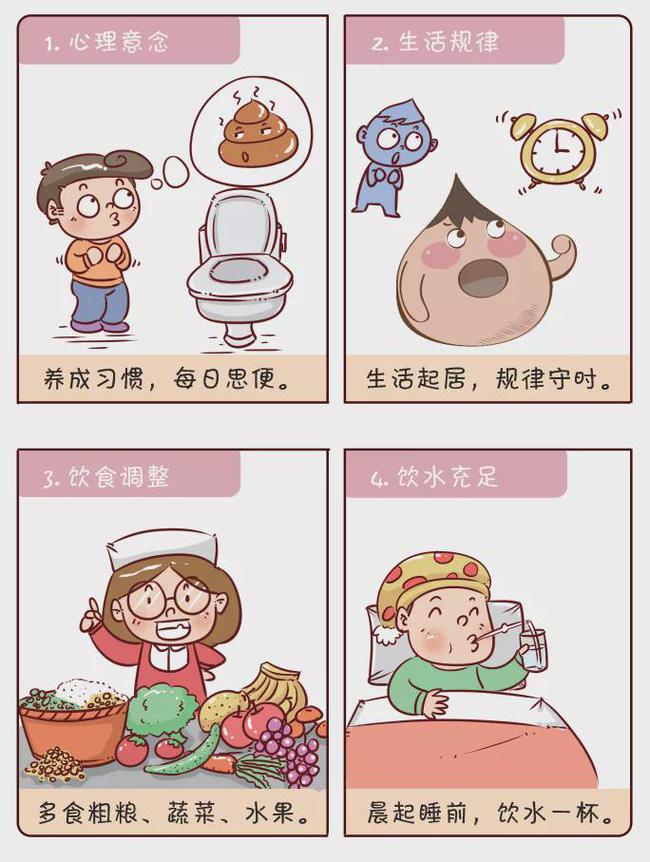 防治便秘日常習慣，構建健康生活不可或缺的一環(huán)
