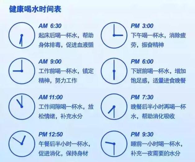 科學(xué)補(bǔ)水，關(guān)鍵時(shí)刻的水分補(bǔ)充之道