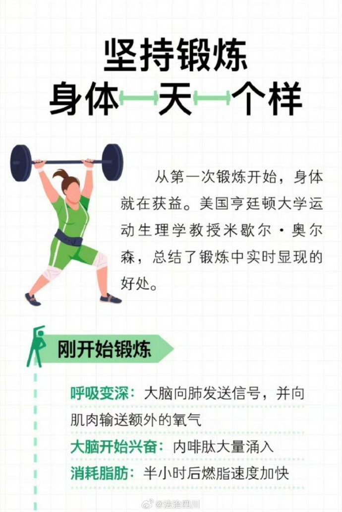 日常小運(yùn)動(dòng)，驚人提升體力的秘密武器