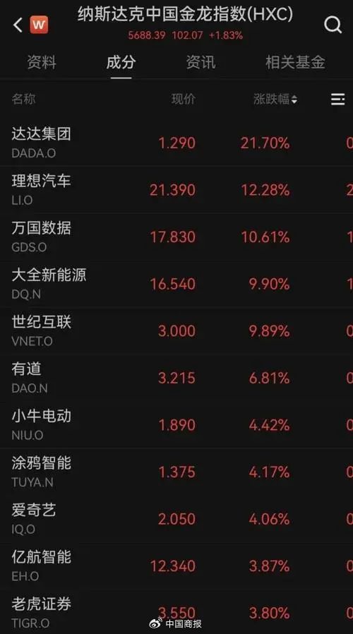 美聯(lián)儲減息預(yù)期對全球經(jīng)濟的影響與前景分析