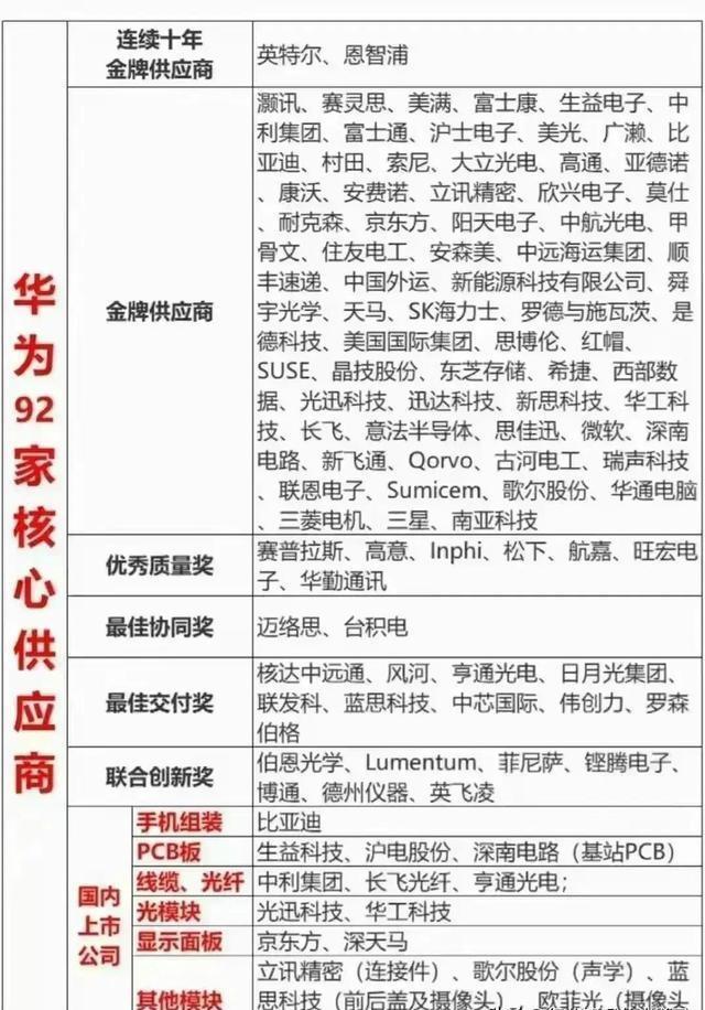 中特估概念股集體上揚(yáng)，市場(chǎng)新動(dòng)力及前景展望