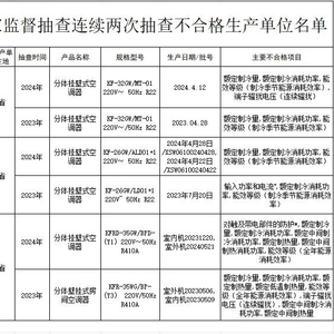 飛鶴奶粉抽檢不合格事件，官方回應(yīng)引發(fā)公眾關(guān)注熱議