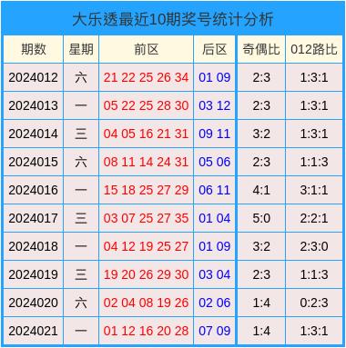 2024澳門天天開好彩大全開獎記錄,精細計劃化執(zhí)行_Lite81.421
