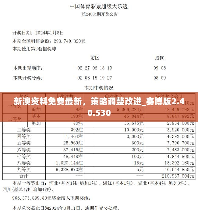 新址二四六天天彩資料246,高速規(guī)劃響應(yīng)方案_標(biāo)準(zhǔn)版59.842