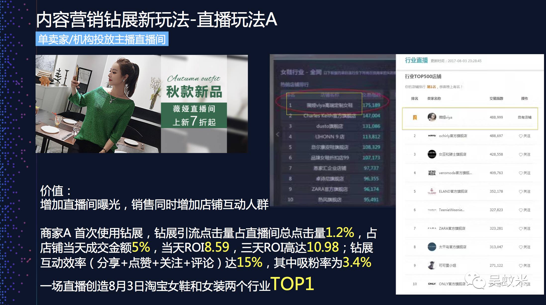 現(xiàn)場(chǎng)開獎(jiǎng)澳門直播,適用計(jì)劃解析方案_mShop70.10