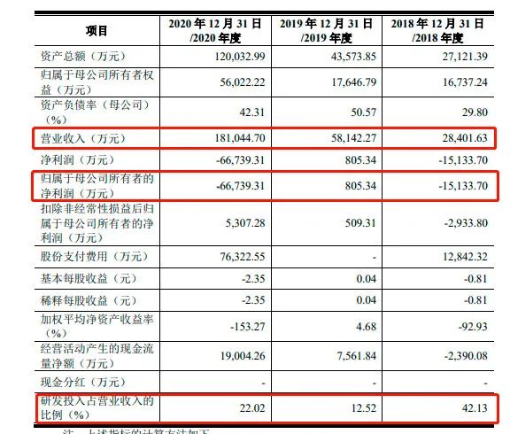 新澳2024資料免費大全版,快捷問題計劃設(shè)計_RX版43.974