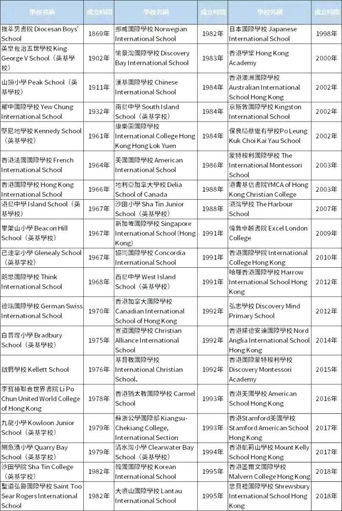 香港記錄4777777的開獎(jiǎng)結(jié)果,經(jīng)典解答解釋定義_LE版83.267