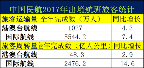 側(cè)耳傾聽