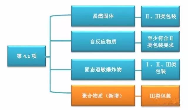 澳門(mén)四不像網(wǎng),全面實(shí)施分析數(shù)據(jù)_VR版87.199