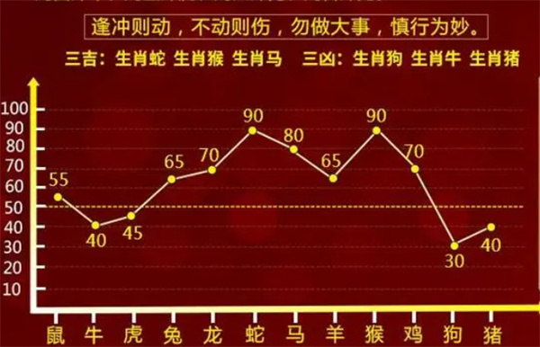 最準(zhǔn)一肖一碼100%噢,準(zhǔn)確資料解釋落實(shí)_HD38.32.12
