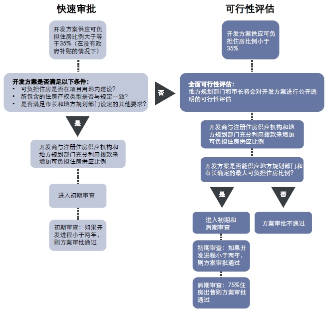 新澳天天開獎資料大全旅游團(tuán),穩(wěn)定評估計劃方案_4DM36.115