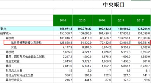2024年新澳門天天開彩大全,市場(chǎng)趨勢(shì)方案實(shí)施_定制版49.616