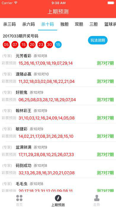 澳門六開獎結(jié)果今天開獎記錄查詢,經(jīng)濟性執(zhí)行方案剖析_Z51.779