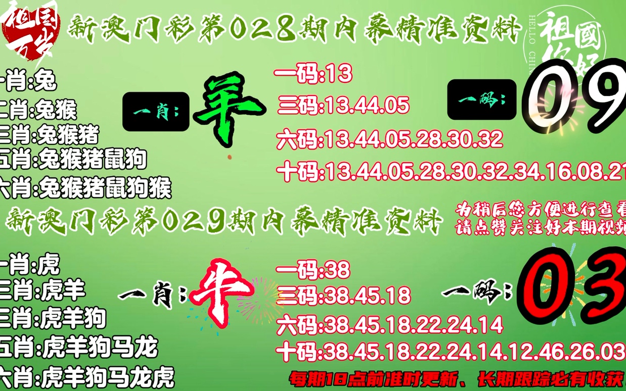 柳樹(shù)輕風(fēng) 第8頁(yè)