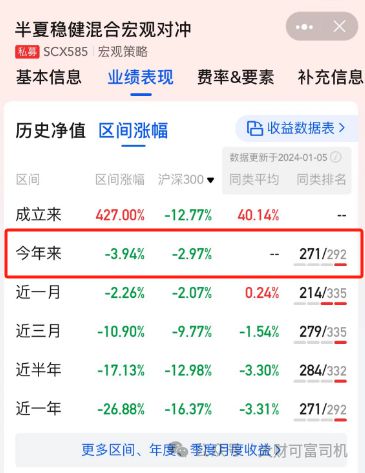 2024澳門天天彩資料大全,精細(xì)化定義探討_Prime80.292