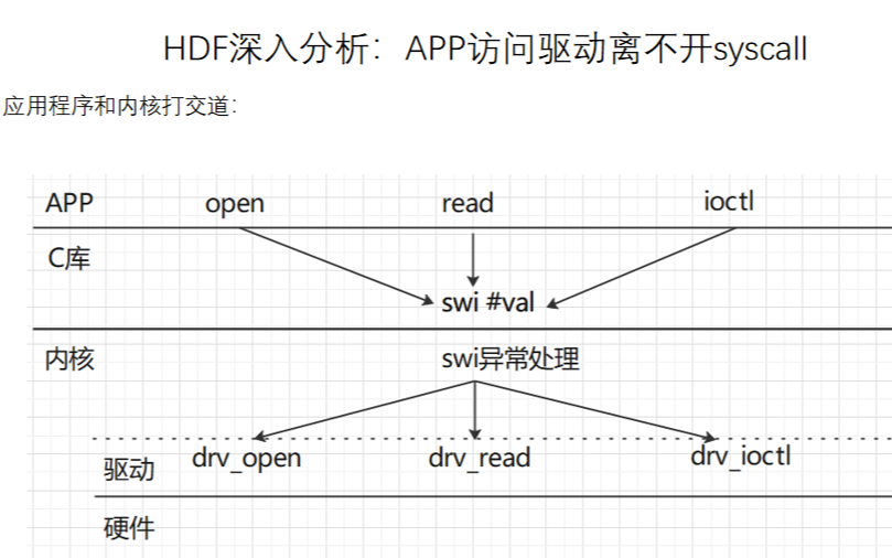 新奧最準(zhǔn)免費(fèi)資料大全,動(dòng)態(tài)解讀說(shuō)明_HarmonyOS14.985