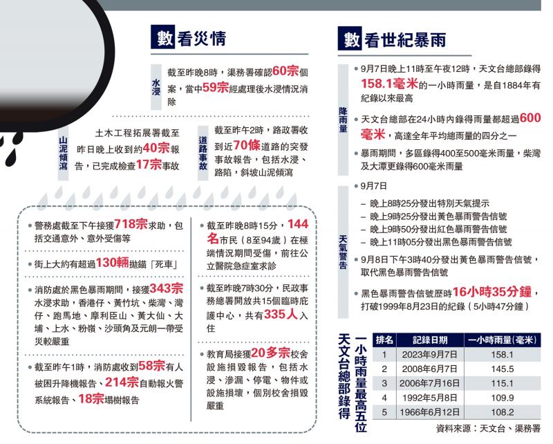 大眾網(wǎng)官方澳門(mén)香港網(wǎng),全面數(shù)據(jù)解析說(shuō)明_尊貴款97.610