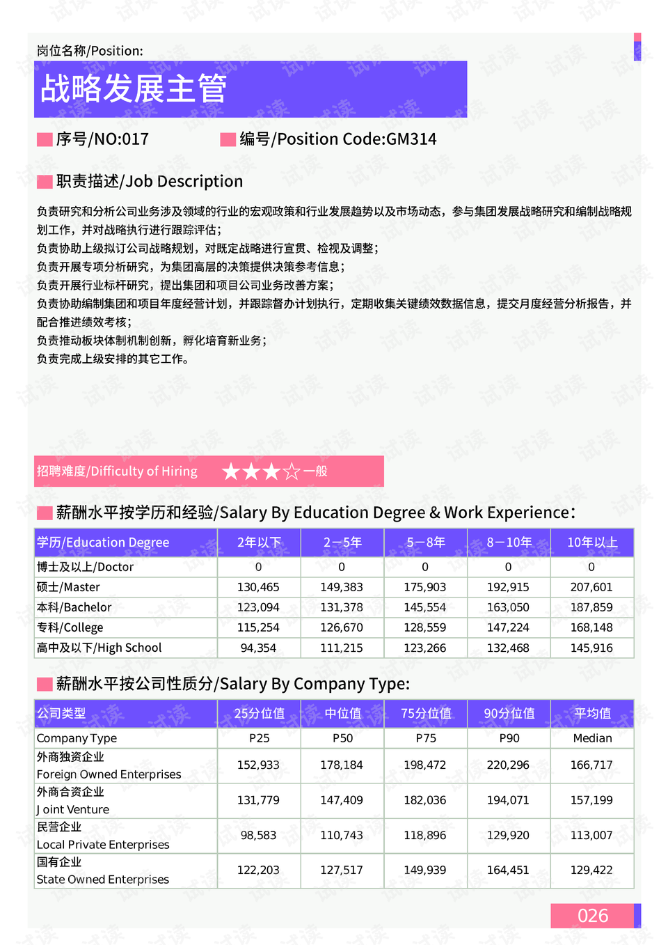 夢想之翼