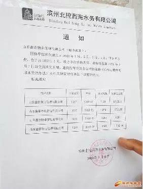 成都某小區(qū)拖欠水費(fèi)達(dá)百萬(wàn)，原因探究與解決方案探討