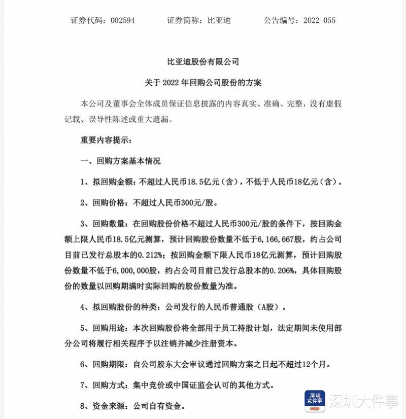回購潮涌現(xiàn)，市場信心重塑，18家上市公司股票獲回購