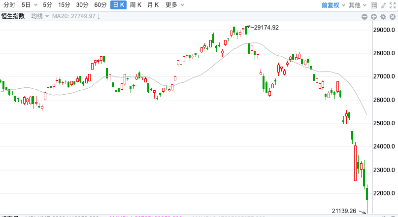 數(shù)字貨幣政策與國際金融市場的聯(lián)動關系探討