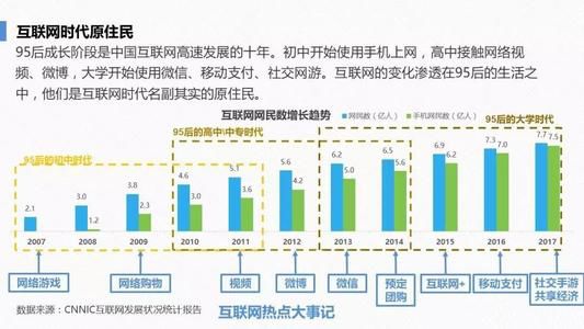 反向定制模式重塑消費(fèi)者與品牌關(guān)系新態(tài)勢(shì)