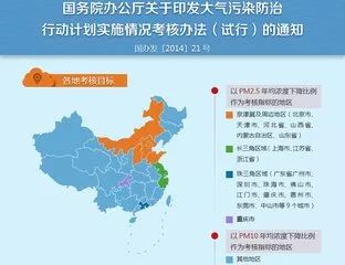 空氣污染治理，創(chuàng)新技術(shù)突破之路