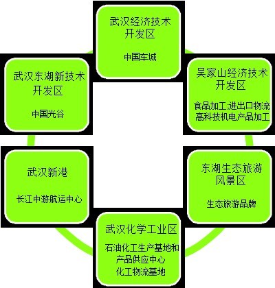 全球環(huán)保政策推動綠色投資增長的研究與探討