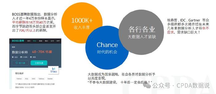 社交平臺提升用戶體驗(yàn)，數(shù)據(jù)分析策略與實(shí)踐探索